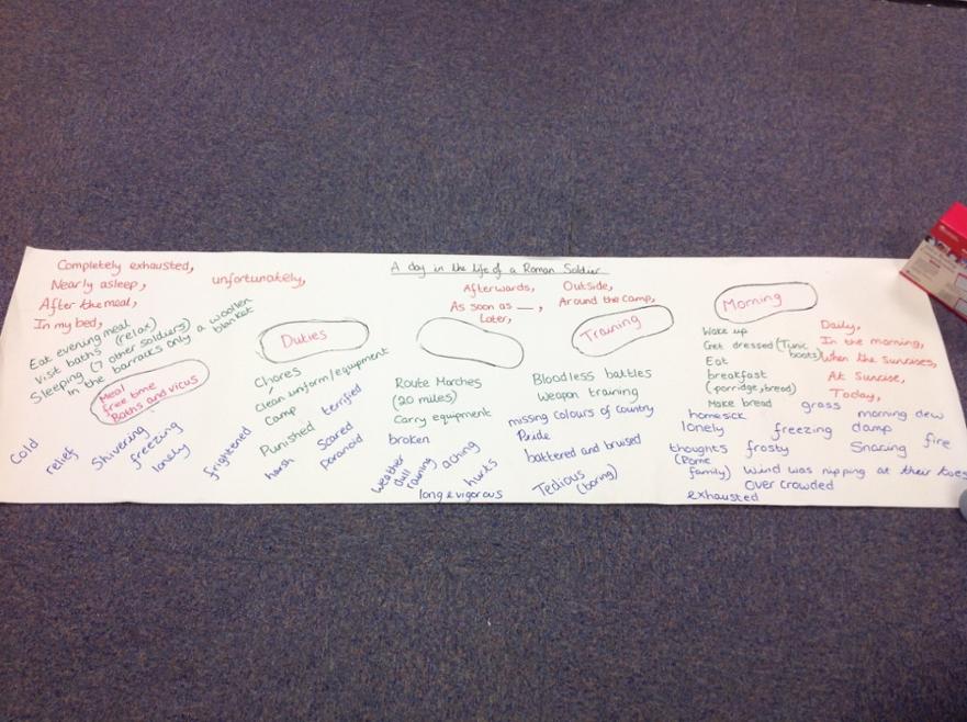 Literacy work 